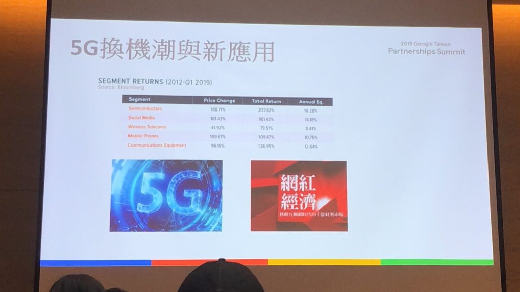 2019 Google Taiwan 台灣合作夥伴高峰會－台灣市場成長 趨勢觀察與分析