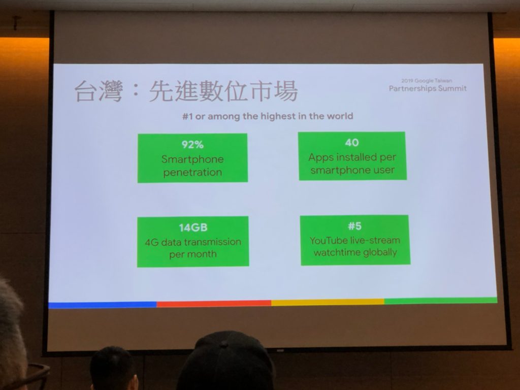 2019 Google Taiwan 台灣合作夥伴高峰會－台灣市場成長 趨勢觀察與分析